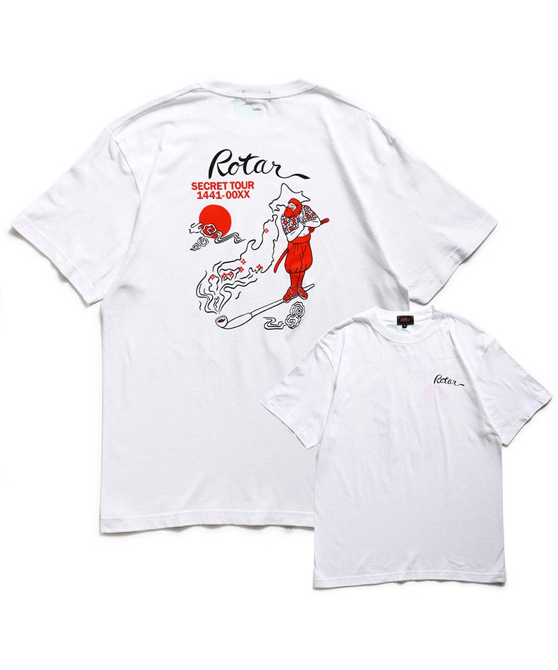 1．WHITE